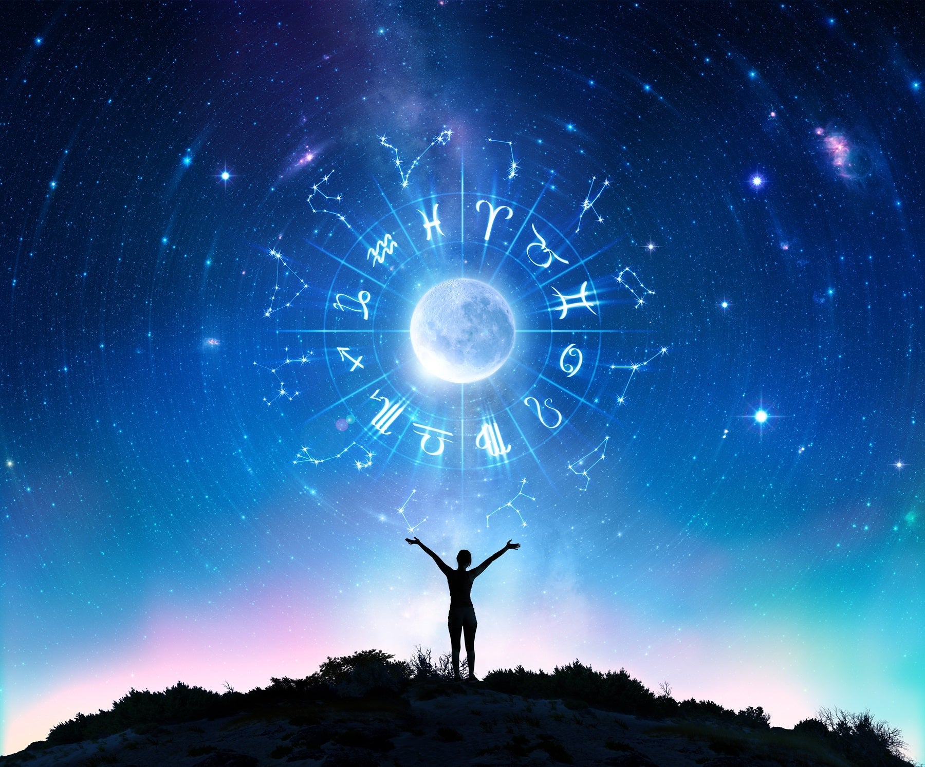 The Grand Planetary Alignment of 2025