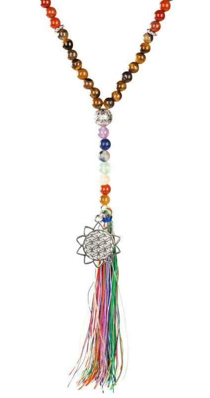 Crystal Jewelry Guide: What to Wear and Where for Maximum Energy Support