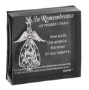 Angel Charm with Urn