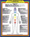 Chakra Awareness Guide