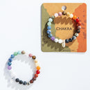 Bracelet, Chakra Stone 8mm Matte Finish - ForHeavenSake